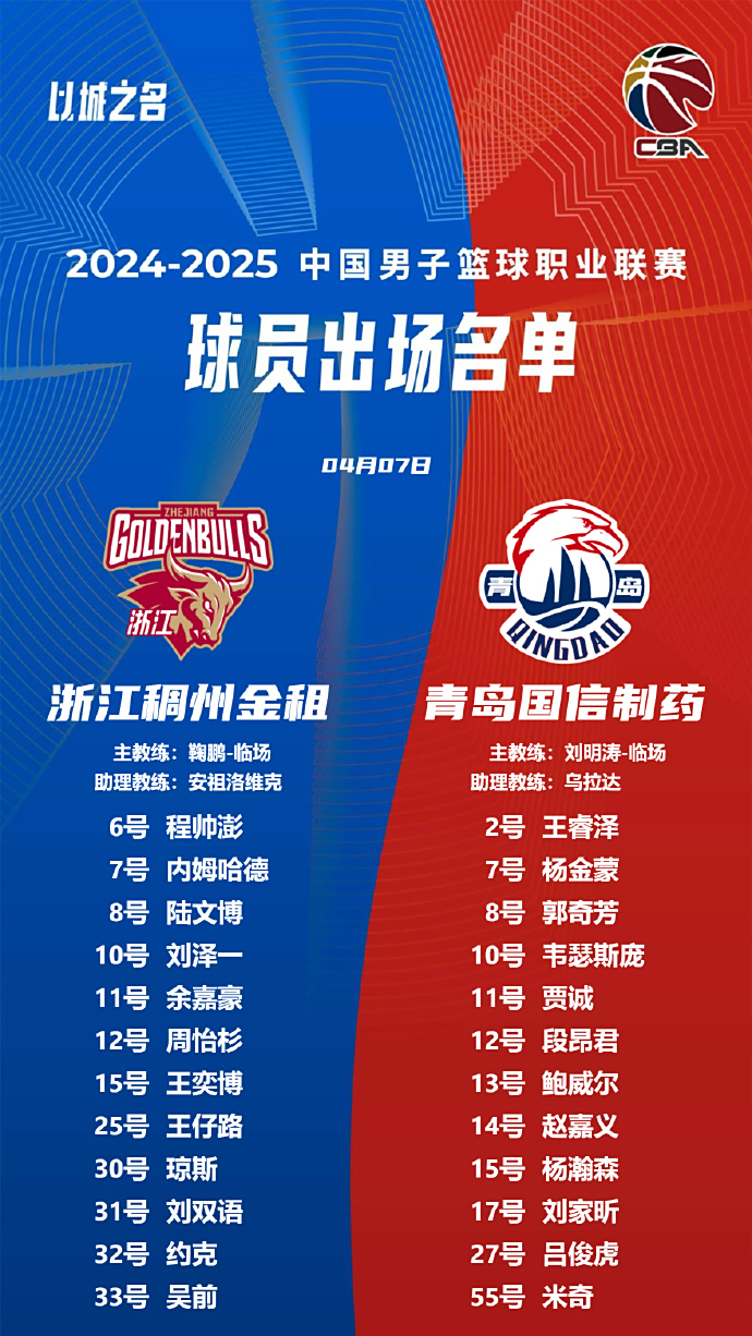 九游最新版本包含CBA常规赛赛程吃紧，阿斯顿维拉转会期战术微调，引发热议，临场指挥获称赞的词条